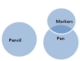 MH CET Law Questions