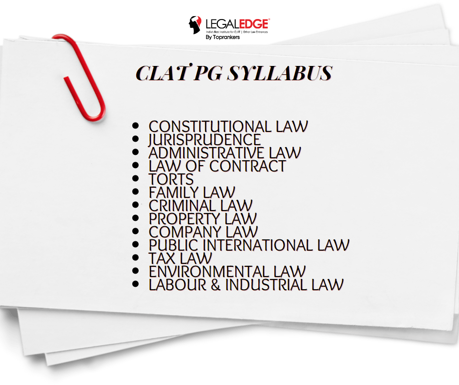 CLAT PG Syllabus